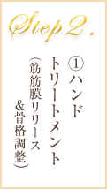 Step2・１、ハンドトリートメント（筋筋膜リリース＆骨格調整）